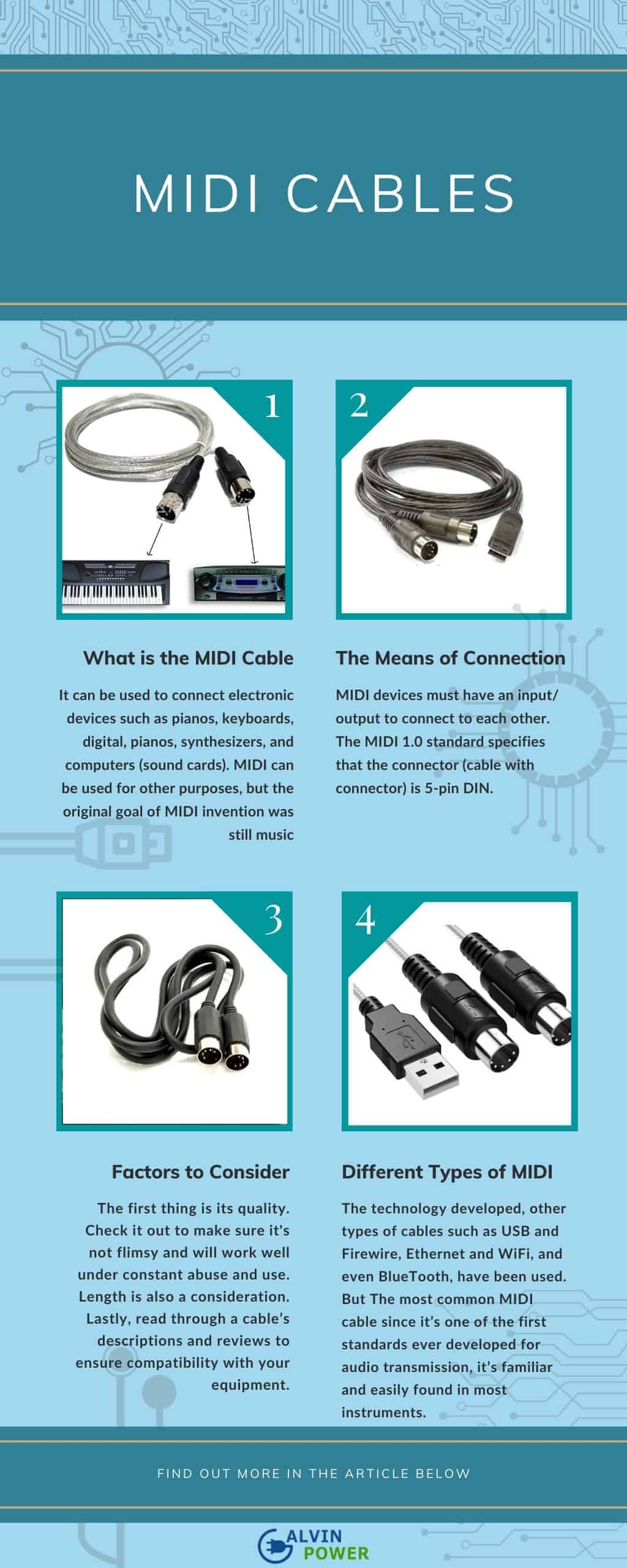 midi-keyboard-cables