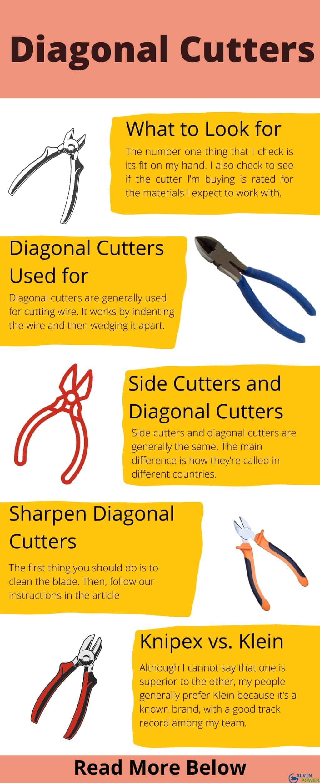 Details about   Diagonal Pliers Wire Side Flush Cutter Cutting Electric Shears Pliers DIY,AU 