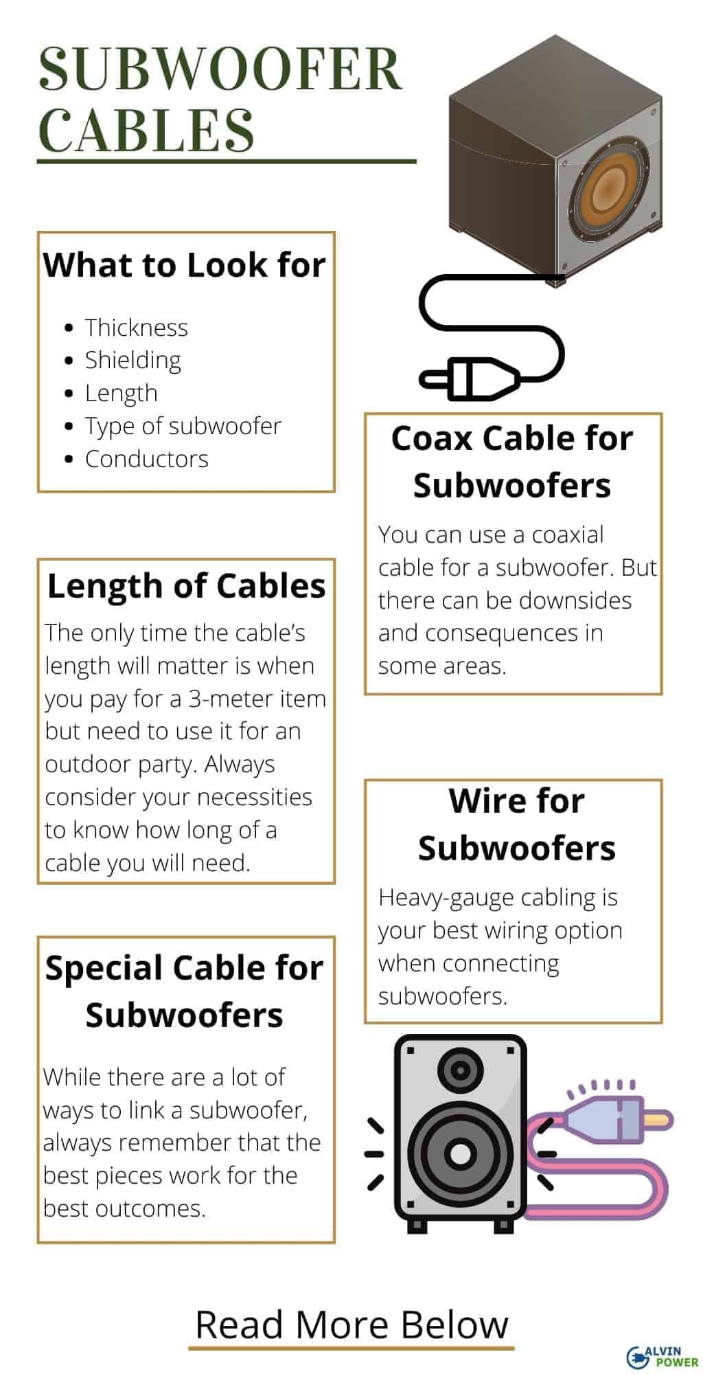 12 Best Subwoofer Cables Reviewed in 2023