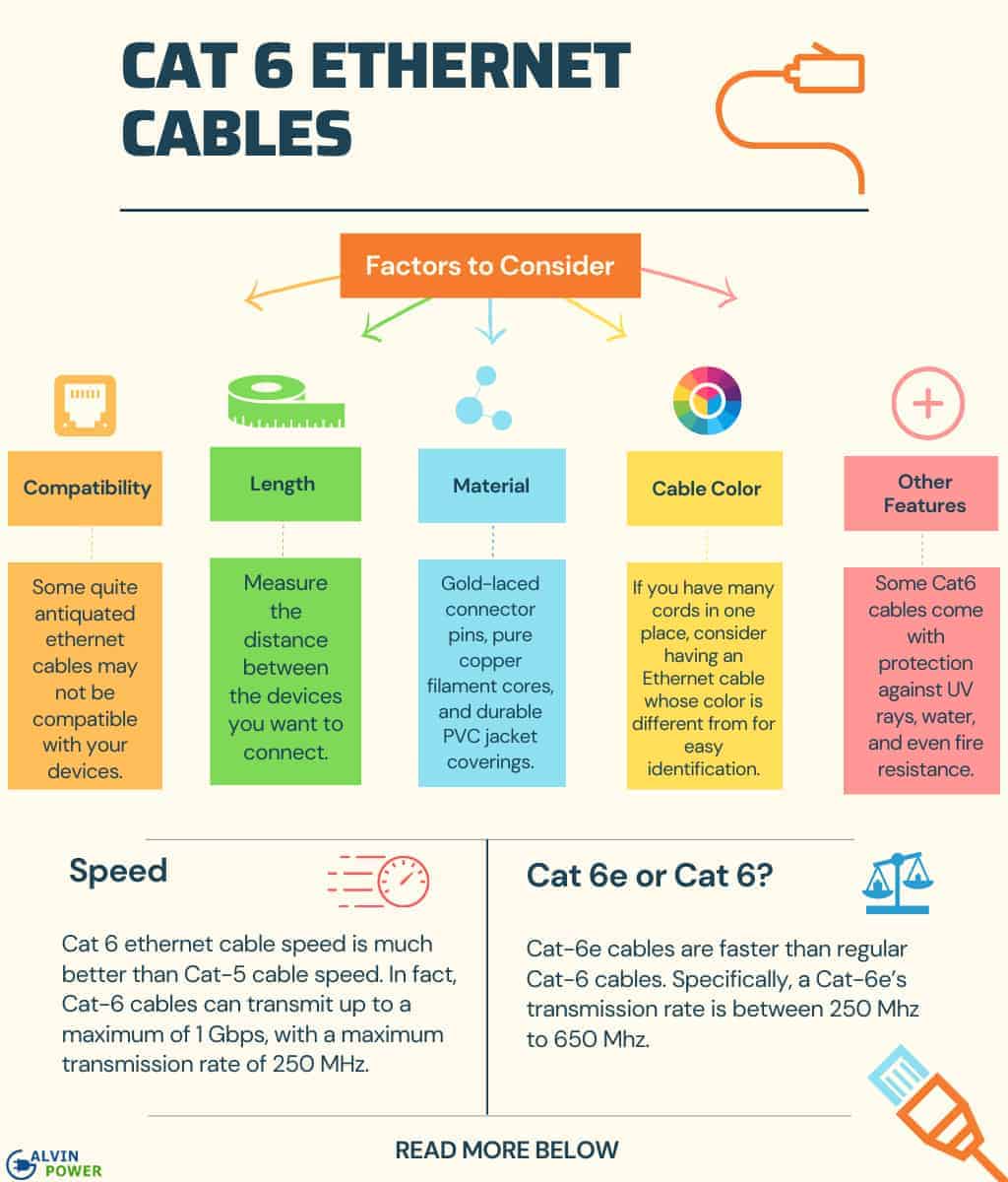 Conduit Fill Chart for Ethernet and Coaxial Cable