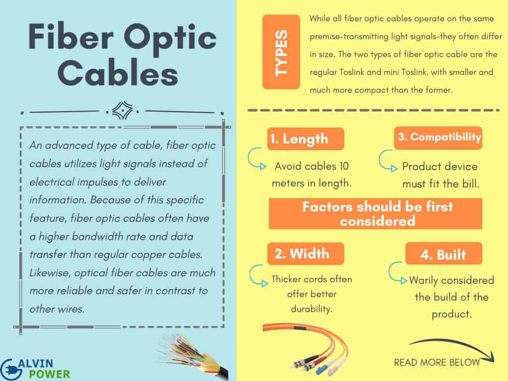 fiber-optic-digital-audio-cables