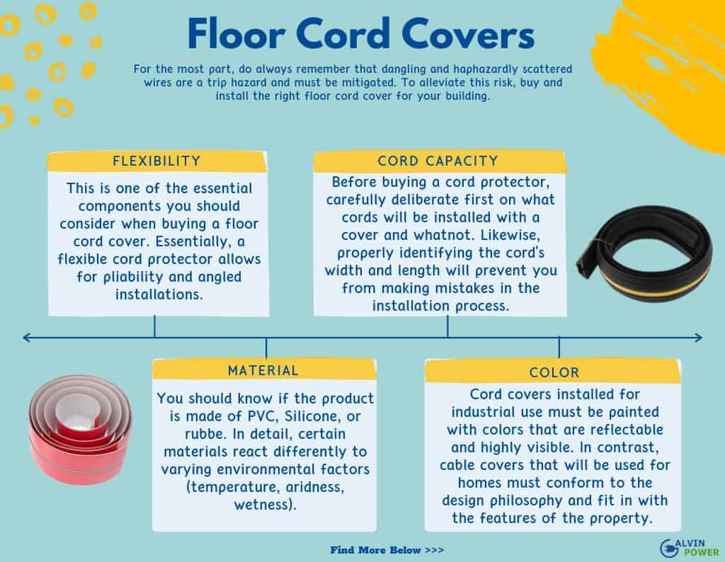 The 12 Best Floor Cord Covers Reviewed, Hardwood Floor Cord Cover