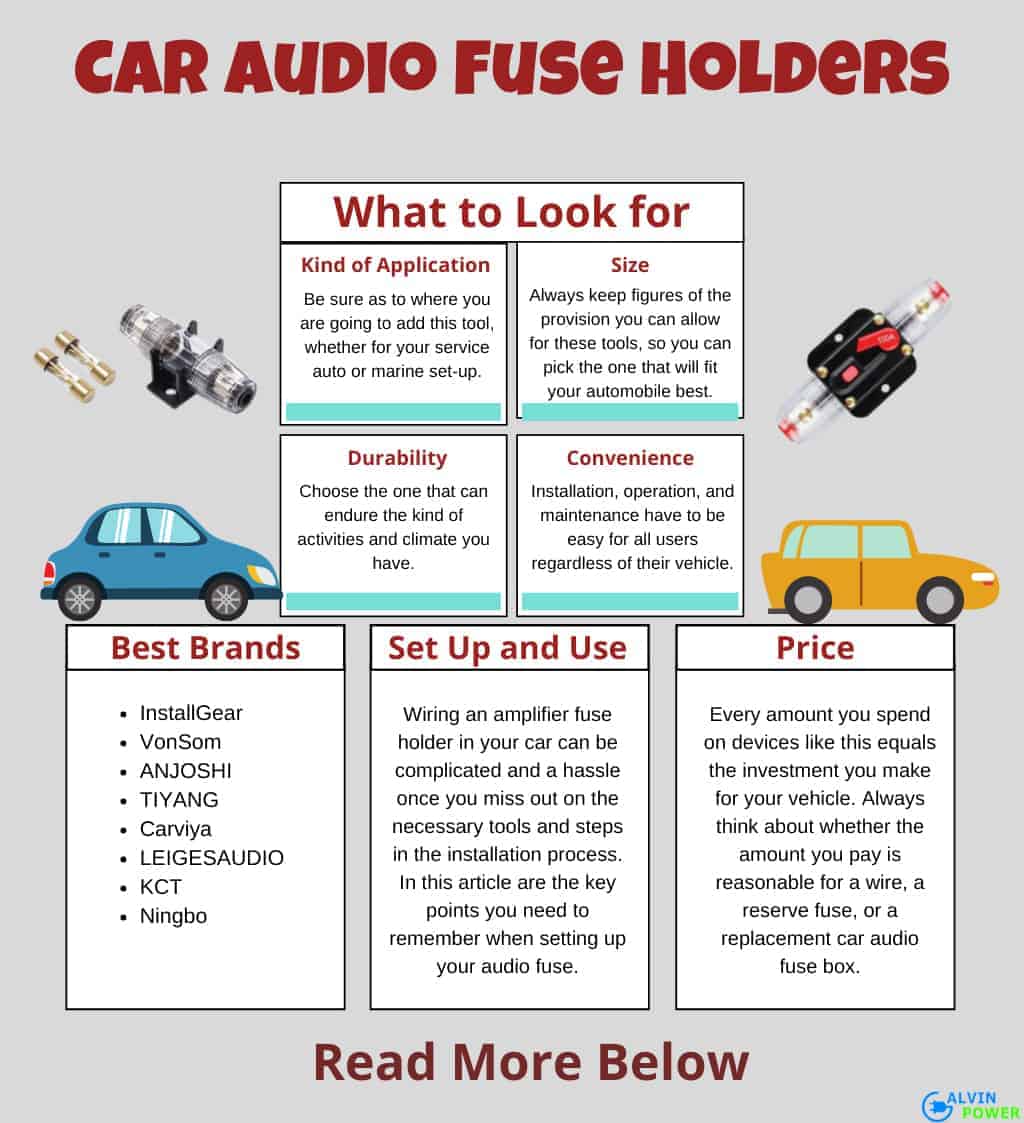 Radio Fuse *Top Quality! Mini Radio Fuses Car Auto 1 Amp Pack of 10 