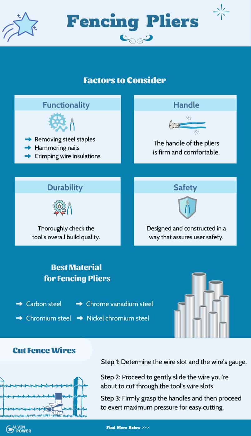 fence-tool-pliers