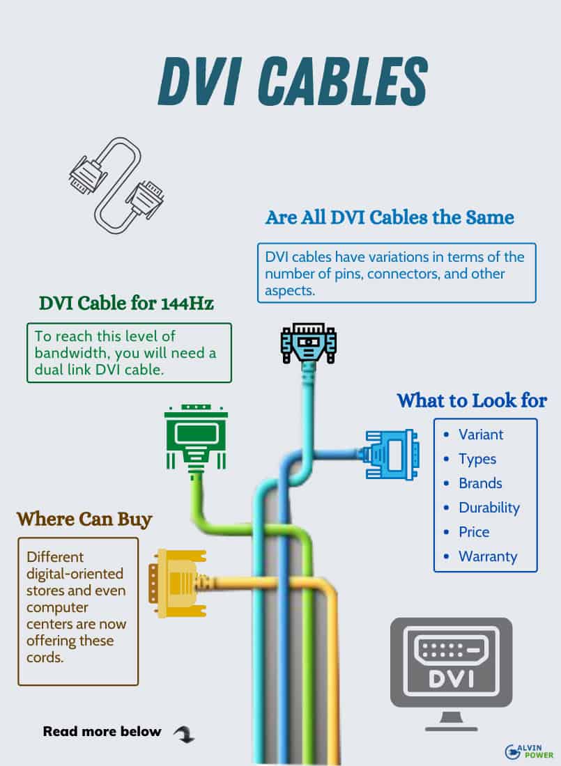 røveri vokal Galaxy 12 Best DVI Cables Reviewed and Rated in 2023 - Galvinpower