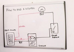 type-of-wire-from-meter-to-breaker-box