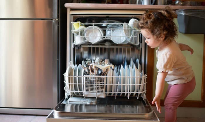 what size breaker for a dishwasher