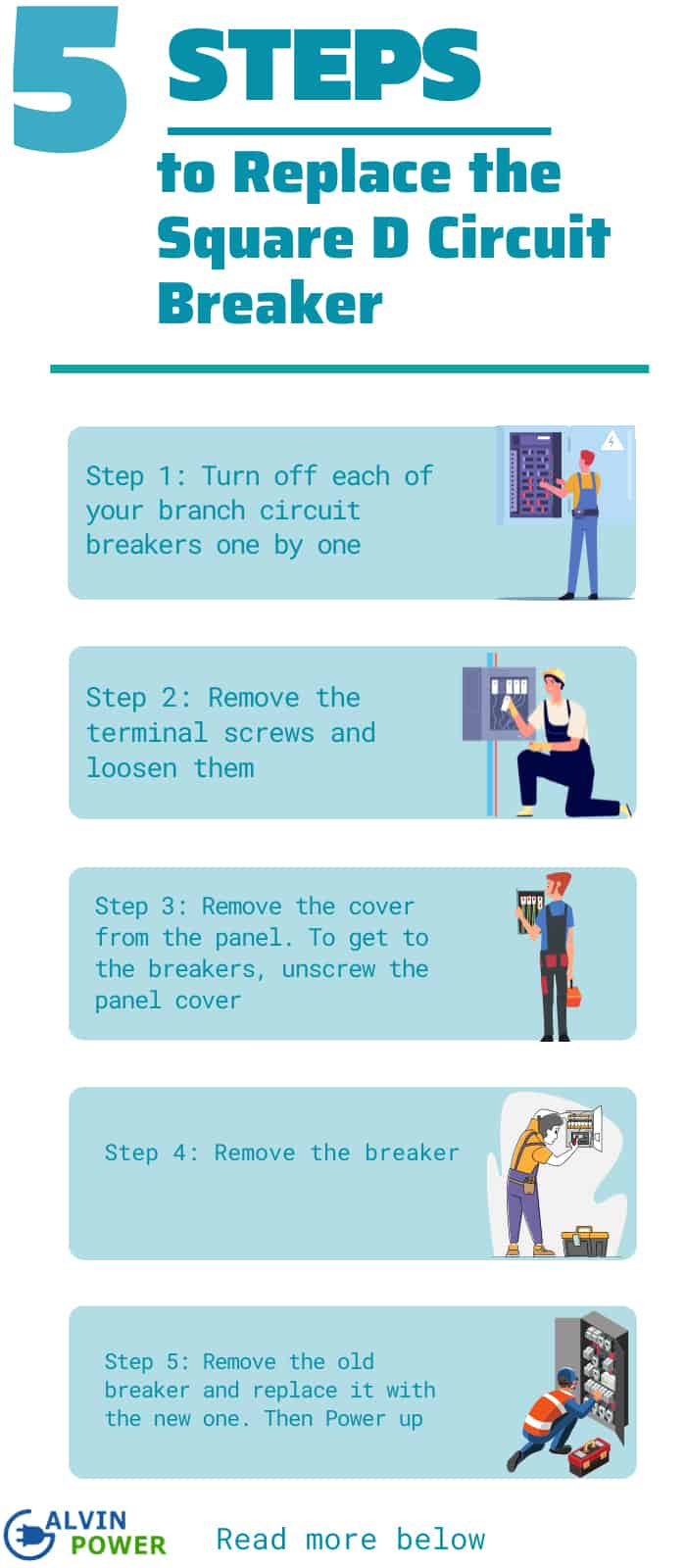 replace-square-d-circuit-breaker