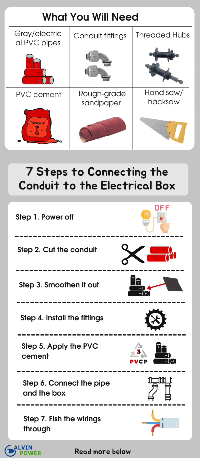 connecting-pvc-conduits-to-metal-box