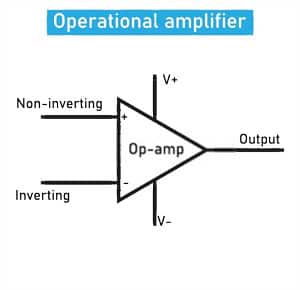 types-of-op-amp-circuits