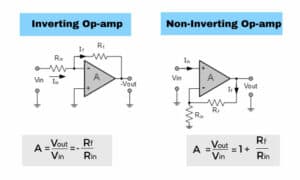 what op amp circuit configuration is this