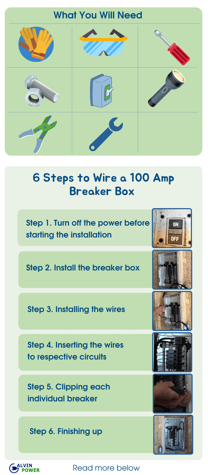 100-amp-breakers-wire-size