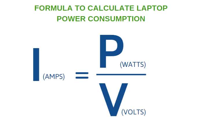 computer-amp-draw