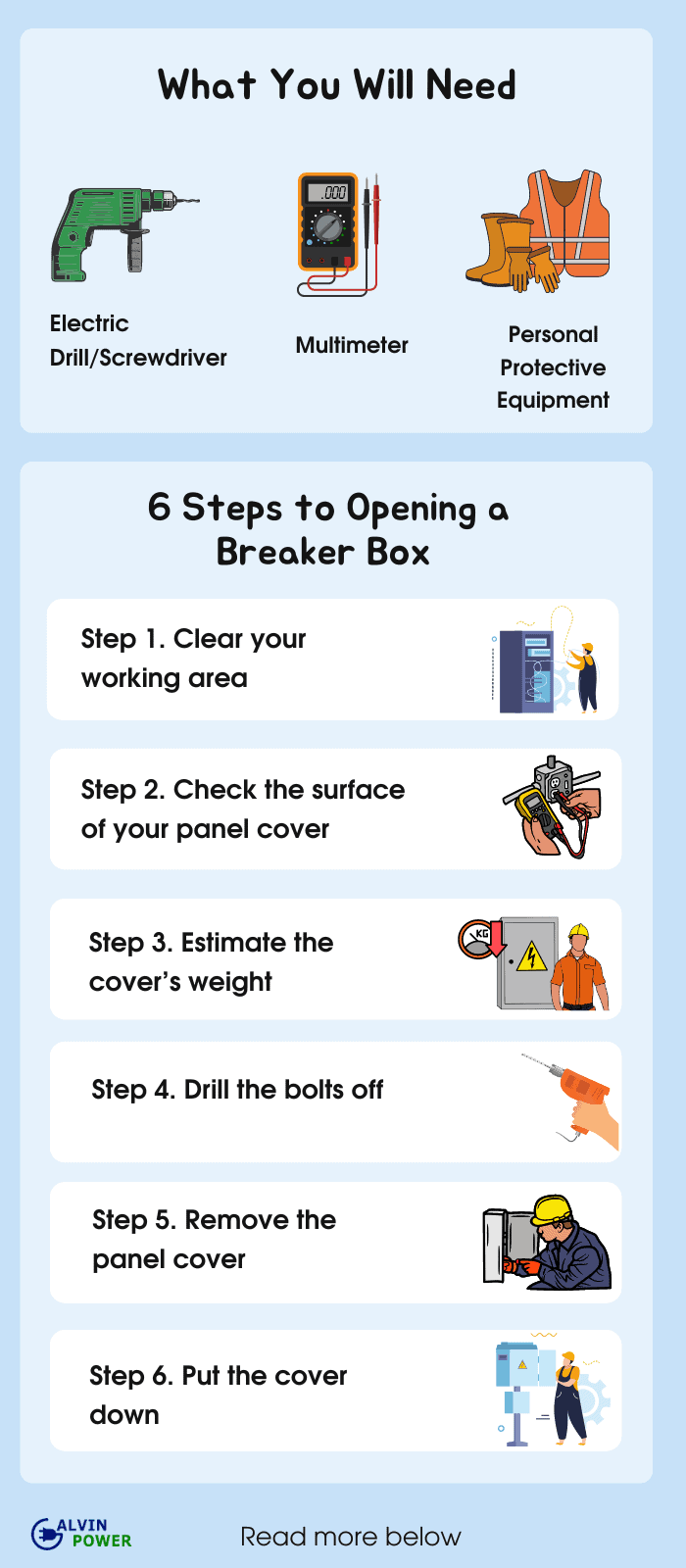 open-a-locked-breakers-box