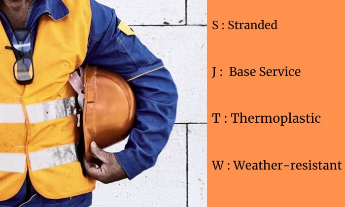 sjtw-extensions-cord-meaning