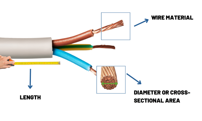 30a-220v-wire-size