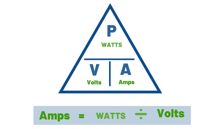 how-many-watts-per-amp
