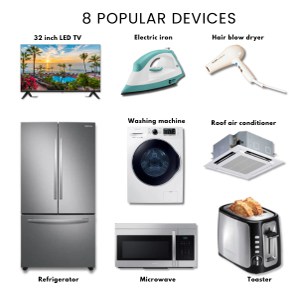 8-popular-devices