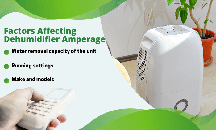 Factors-Affecting-Dehumidifier-Amperage