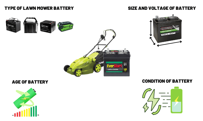 tractor-battery-size-chart