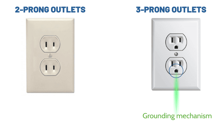 difference-between-2-prong-and-3-prong