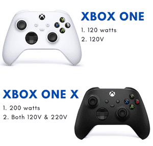Xbox-One-power-supply