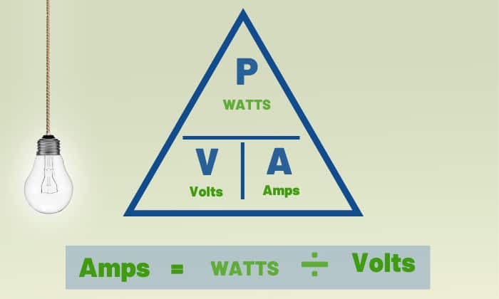 watts-to-amps