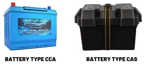 Battery-Type-Of-A-Boat-Battery