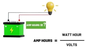 Calculating-Amp--Of-A-Boat-Battery