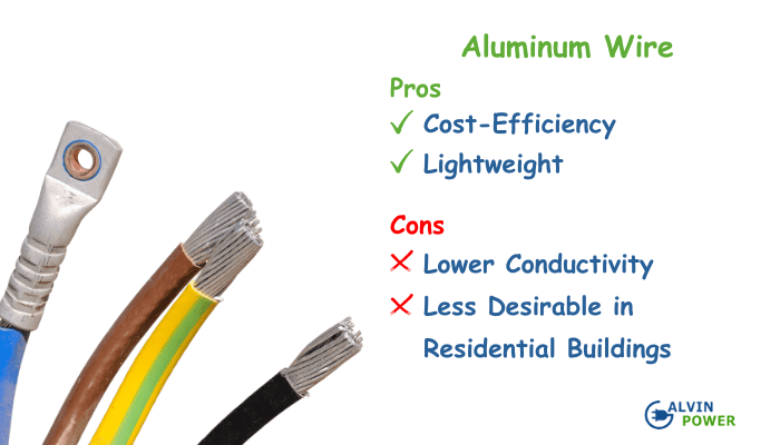 aluminum-wire-pros-and-cons