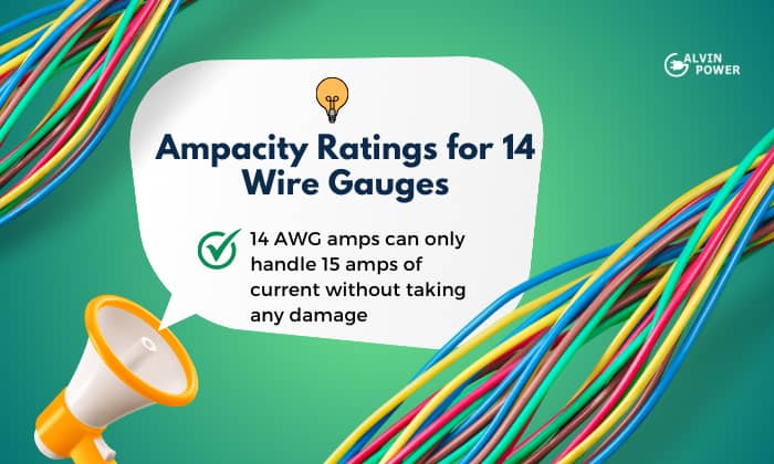 Ampacity-Ratings-for-14-Wire-Gauges