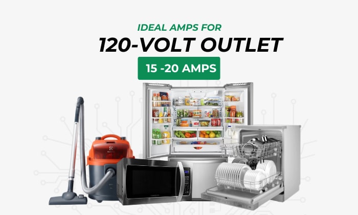 Examples-of-Appliances-and-Devices-That-Use-120-Volts