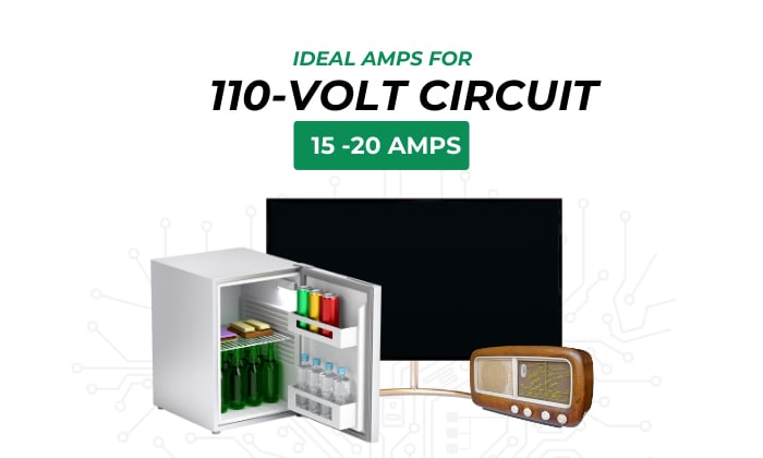 How-Many-Amps-Can-A-110-Outlet-Handle