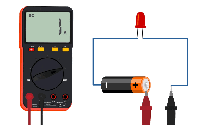 Connect-your-multimeter-and-reading