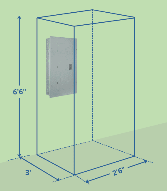 lectrical-panel-working-space