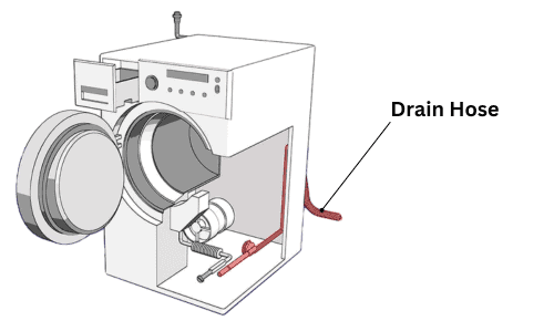 washing-machine-drain-house-leak