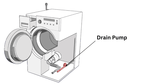 washing-machine-drain-pumps-become-damaged