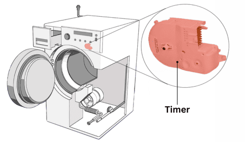 washing-machine-timer-issue