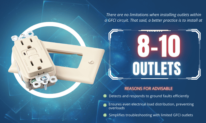 max-number-of-outlets-on-a-gfci-circuit