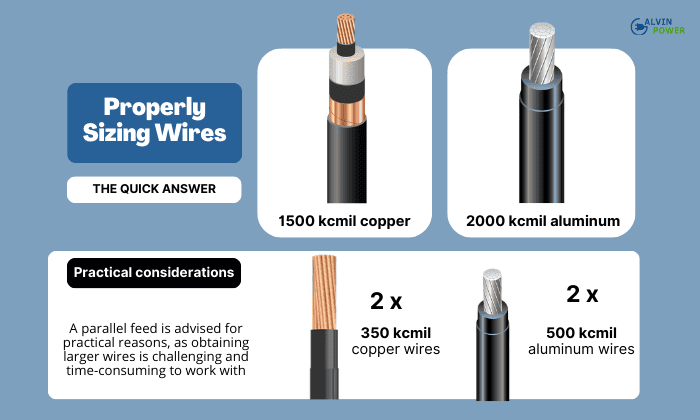 copper-or-aluminum-wire